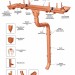 Водосток Aquasistem, система 150/100 - Тройник трубы медный купить в Абакане