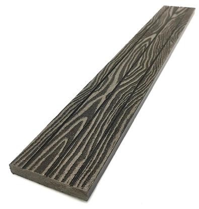 Торцевая декоративная планка NanoWood Венге купить в Абакане